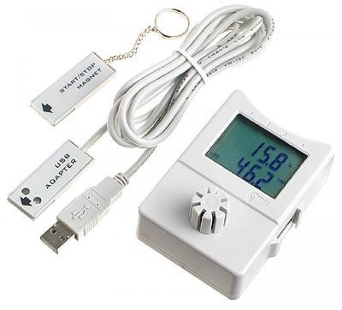 Data Loggers